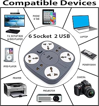 USB EXTENSION SOCKET COPPER 2 usb Pot 3meter wire